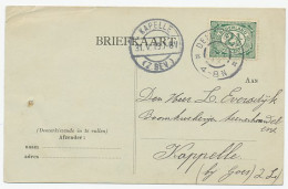 Grootrondstempel Deil (Gld:) 1913 - Unclassified