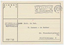 Dienst PTT Rotterdam 1937 - Ontvangbewijs Radio - Unclassified