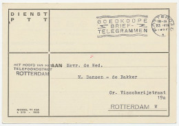 Dienst PTT Rotterdam 1937 - Ontvangbewijs Radio - Ohne Zuordnung