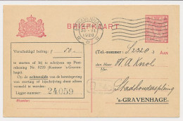 Briefkaart G. TEL103-Ia - Telephoondienst S-Gravenhage 1920 - Postwaardestukken