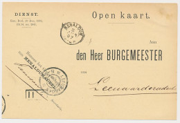 Kleinrondstempel Menaldum 1897 - Unclassified