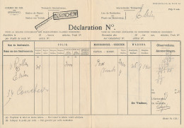 Spoorweg Douane Verklaring Gorinchem - Belgie 1930 - Non Classificati