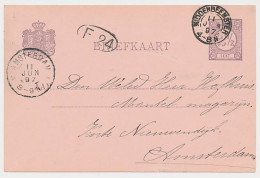 Kleinrondstempel Middenbeemster 1897 - Unclassified