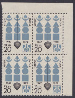 Inde India 1972 MNH Indian Standards Institute, ISI, Measurement Instruments, Block - Unused Stamps