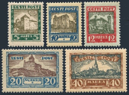 Estonia B15-B19,hinged. Semi-postal 1927.Views:Kuressaare,Tartu,Narva,Tallinn. - Estland