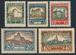 Estonia B15-B19,MNH. Semi-postal 1927.Views:Kuressaare,Tartu,Narva,Tallinn. - Estonie