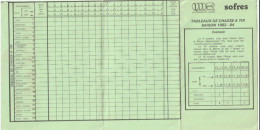 TABLEAU DE CHASSE A TIR SAISON 1983-84 .  2 SCANNES - Membership Cards