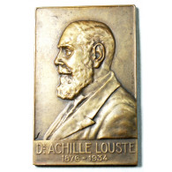 Médaille  Plaque Bronze  DR. Achille Louste 1876-1934 Par DE HERAIN - Professionnels/De Société