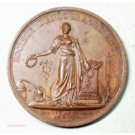 Medaille Société D'encouragement Décernée En 1858 Par Tiolier.F - Firmen