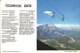71947385 Banff Canada Sulphur Mountain Gondola Lift Panorama Canadian Rockies Ba - Ohne Zuordnung