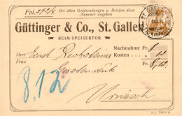 13956084 St_Gallen_SG Korrespondenz Guettinger & Co. - Sonstige & Ohne Zuordnung