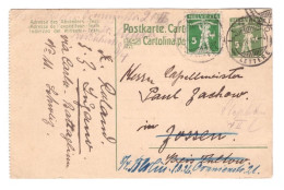 HELVETIA // POSTKARTE // 1913 - Other & Unclassified