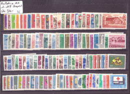 PRO PATRIA  - No 1-117 ** ( SANS CHARNIERE ) - ANNEES 1938-1963 -  COTE: 374.- - Unused Stamps