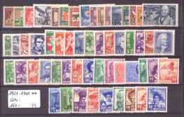 PRO JUVENTUTE  - ANNEES 1927-1940 COMPLET ** ( SANS CHARNIERE ) -  COTE: 164.- - Ungebraucht