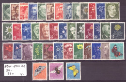 PRO JUVENTUTE  - ANNEES 1941-1950 COMPLET ** ( SANS CHARNIERE ) -  COTE: 79.- - Unused Stamps