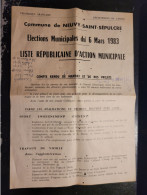 36 - NEUVY Saint SEPULCHRE - Elections Municipales Du 6 Mars 1983 - Altri & Non Classificati