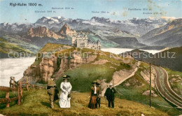 13731229 Rigi Kulm Mit Glaernisch Baechistock Faulen Hochthurm Oristock Rigi Kul - Andere & Zonder Classificatie