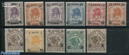 Italian Somalia 1923 Overprints 11v, Mint NH, Nature - Cat Family - Elephants - Sonstige & Ohne Zuordnung