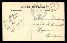 GUERRE 14/18 - CACHET HOPITAL ANGLAIS DE NEVERS - Guerre De 1914-18