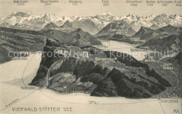 13113909 Vierwaldstaettersee SZ Und Umgebung Alpenpanorama Aus Der Vogelperspekt - Andere & Zonder Classificatie