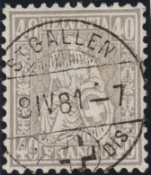 Schweiz Sitzende Helvetia 40 Rp. SBK#42 St.Gallen 1881-04-08 Zentrischer Vollstempel - Usati