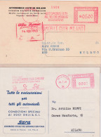 1953-7   Buste Con Affrancatura Meccanica Rossa EMA AUTOMOBILE CLUB MILANO - Storia Postale