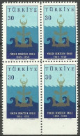 Turkey; 1959 50th Anniv. Of The Marine College 30 K. ERROR "Imperf. Edge" - Unused Stamps