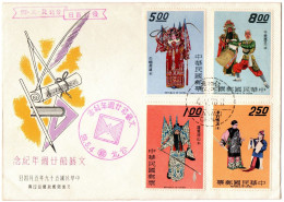 1,80 TAIWAN, TAIPEI, 1970, COVER - Brieven En Documenten