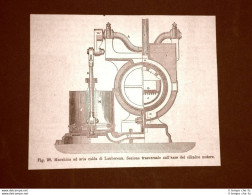 Incisione Del 1875 Invenzione La Macchina Ad Aria Calda Di Laubereau - Before 1900