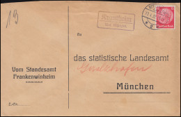 Landpost-Stempel Krautheim über KITZINGEN 12.4.1937 Auf Brief Nach München - Brieven En Documenten
