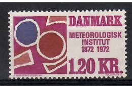 Denmark 1972 Mi 521 MNH  (ZE3 DNM521) - Clima & Meteorologia