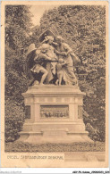 AGYP6-0540-SUISSE - BASEL - Strassburger Denkmal   - Autres & Non Classés