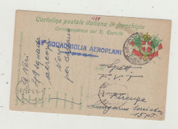 FRANCHIGIA UFFICIO POSTA MILITRARE DEL 1916 - ANNULLO 49 SQUADRIGLIA AEROPLANI WW1 - Franchigia