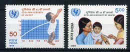 Indien 1070-71 Postfrisch Unicef #HO165 - Andere & Zonder Classificatie