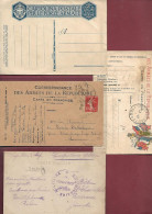 SUIZA. HISTORIA POSTAL - Covers & Documents