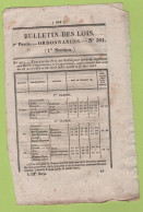 1834 BULLETIN DES LOIS  PRIX DES GRAINS - ECOLE NORMALE PRIMAIRE ACADEMIE DE PARIS BATIMENTS DE LA VANNERIE A VERSAILLES - Decretos & Leyes
