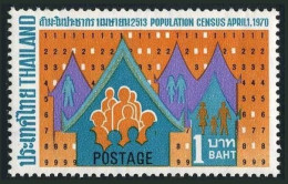 Thailand 550,MNH.Michel 566. Census 1970.Household And Population Statistic. - Thaïlande