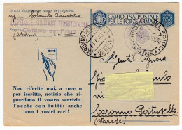 MILITARI - POSTA MILITARE - FRANCHIGIA - CARTOLINA POSTALE PER LE FORZE ARMATE - 1943 - Vedi Retro - Other & Unclassified