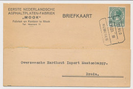 Treinblokstempel : Venlo - Nijmegen III 1929 - Unclassified