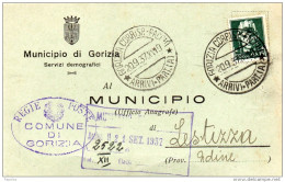 1937 CARTOLINA CON ANNULLO GORIZIA - Poststempel