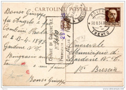 1934   CARTOLINA   CON ANNULLO  ROVERETO  TRENTO - Poststempel