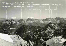 12910817 Forcella Panorama Dalla Forcella Staunies Gebirgspanorama Forcella - Andere & Zonder Classificatie
