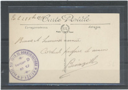 CACHET MILITAIRE -76 EU -CP- FRAPPE SUP-DOUBLE CERCLE ,VIOLET,38mm-GARDE DES VOIES DE COMMUNICATIONS /*3è REGION * - Oorlog 1914-18