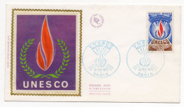 FDC France 1971 - UNESCO 1971 - YT  41 - 75 Paris - 1970-1979
