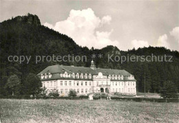 72770328 Jetrichovice Statni Detska Ozdravovna Sanatorium Jetrichovice - Tchéquie