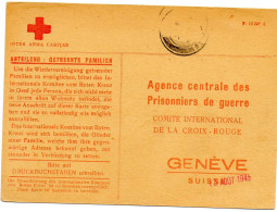 PALESTINE. 1945. FICHE FAMILIALE .SERVICE POLONAIS. CICR GENEVE (SUISSE). - Palästina