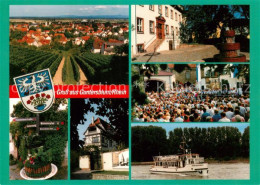 73865770 Guntersblum Panorama Wegweiser Sommeratelier Prof Kuestner Schlossplatz - Altri & Non Classificati