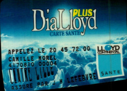 CARTE ..DIALLOYD PLUS   CARTE SANTE - Cartes De Fidélité Et Cadeau