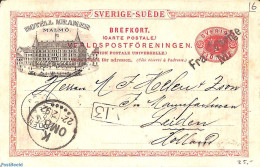 Sweden 1892 Postcard 10o, With Print Hotell Kramer Malmo, Used Postal Stationary, Various - Hotels - Cartas & Documentos