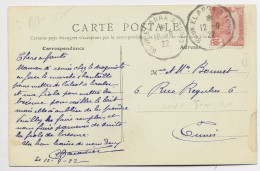 TUNISIE 10C CARTE VICHY ALLIER CONVOYEUR SOUK EL ARRA A TUNIS 12.9.1922 COTE 160€ RARE - Posta Ferroviaria